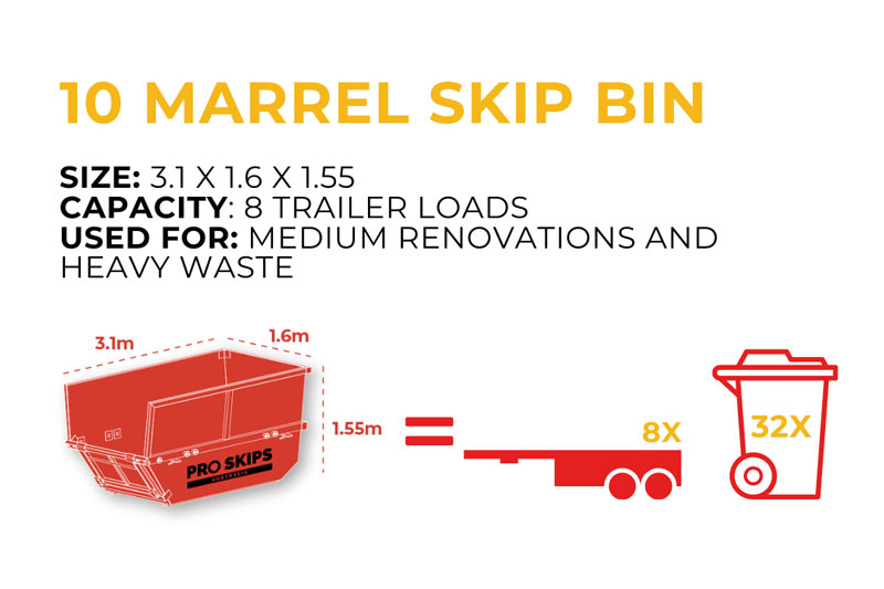 10 marrel skip bin