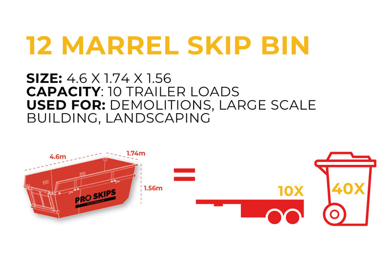 12 marrel skip bin