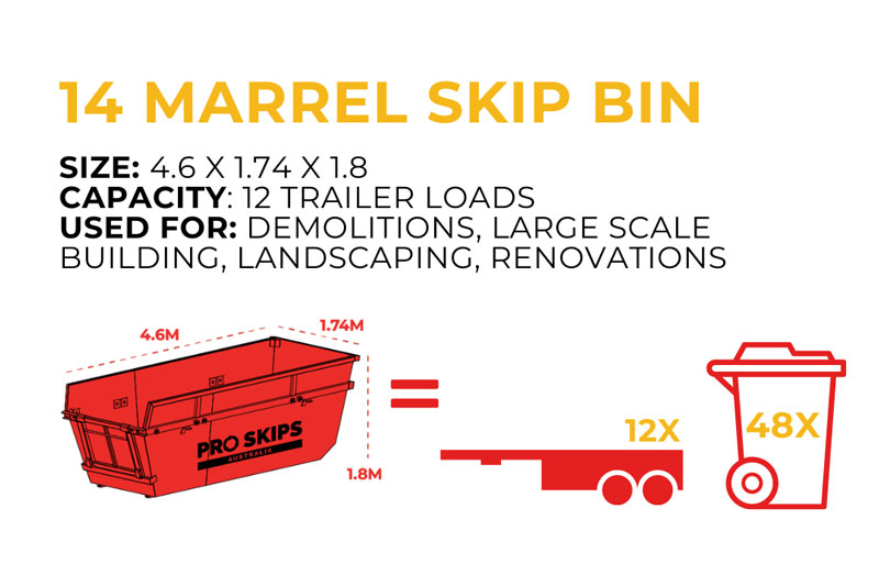 14 marrel skip bin