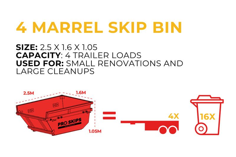 4 marrel skip bin